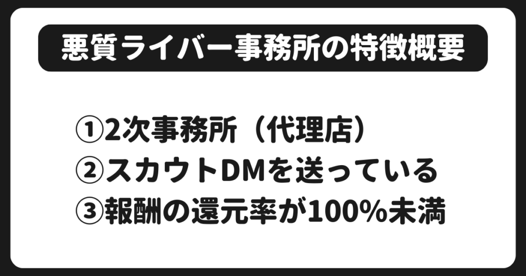 悪質なライバー事務所の特徴の概要一覧