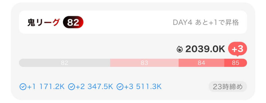 カラーシングの昇格戦メーター
