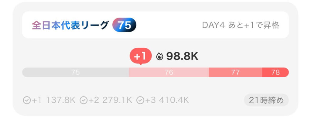 カラーシングの昇格戦メーター(通常)
