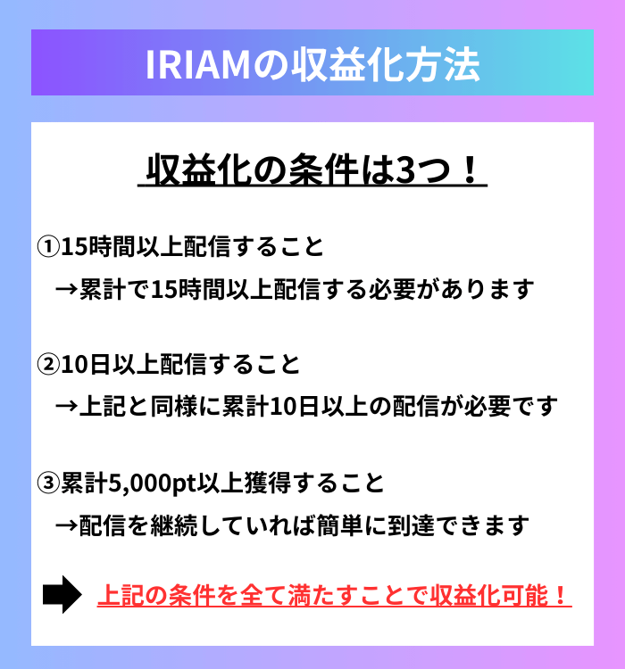 IRIAMの収益化方法と収益化の条件まとめ