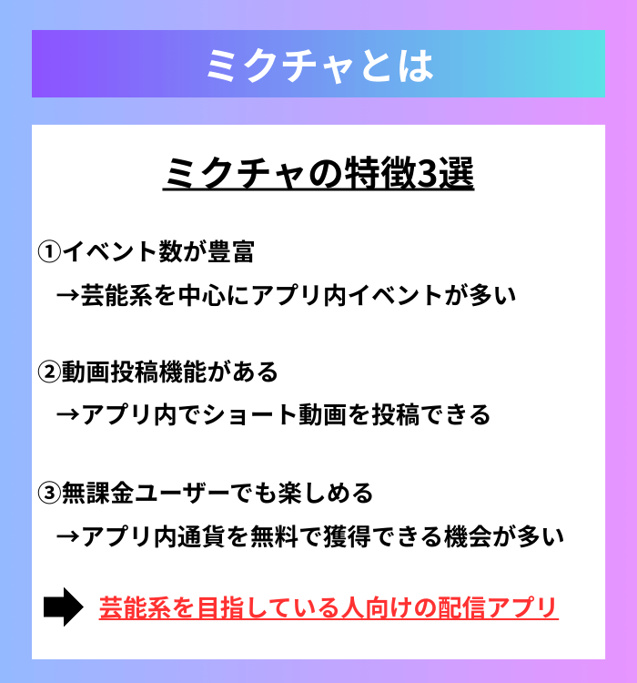 ミクチャとは?ミクチャの特徴3選