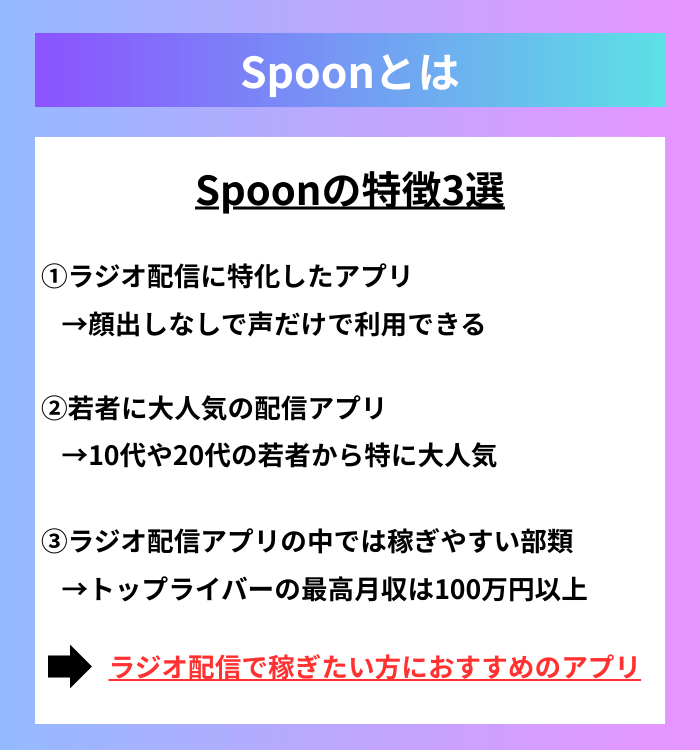 Spoonとは？Spoonの特徴3選