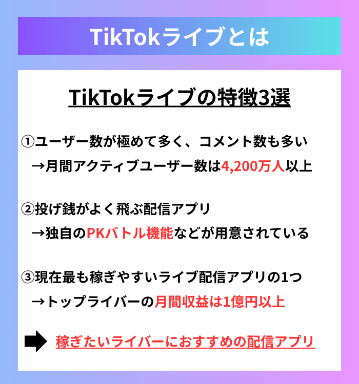 TikTokライブとは?アプリの特徴3選